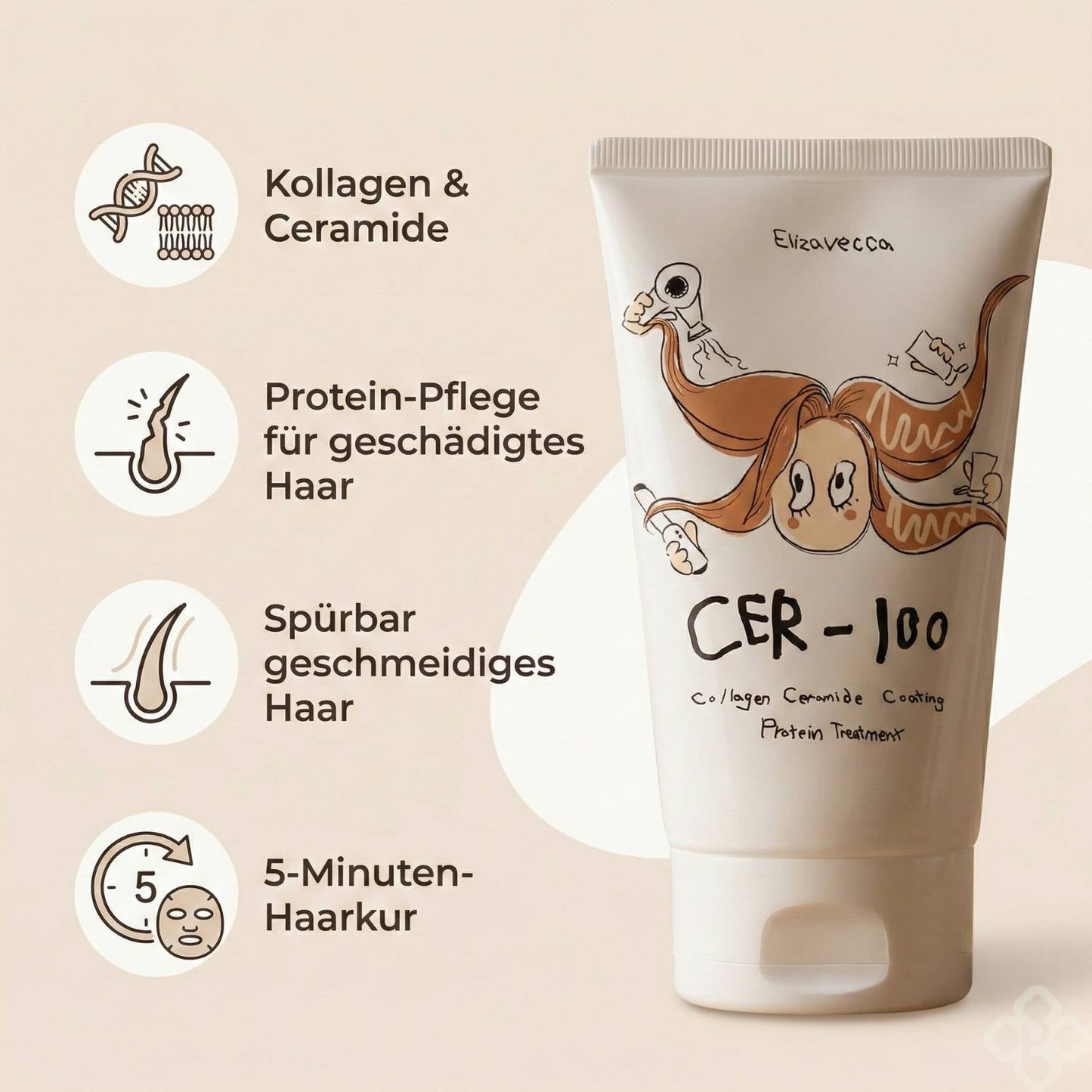 Elizavecca Cer-100 Collagen Ceramide Coating Protein Treatment 100ml